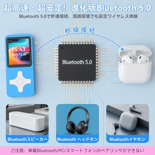 MP3プレーヤー 3