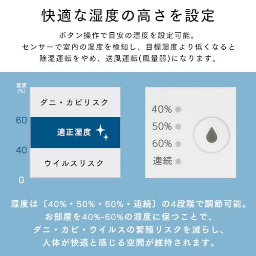コンプレッサー式除湿機 6