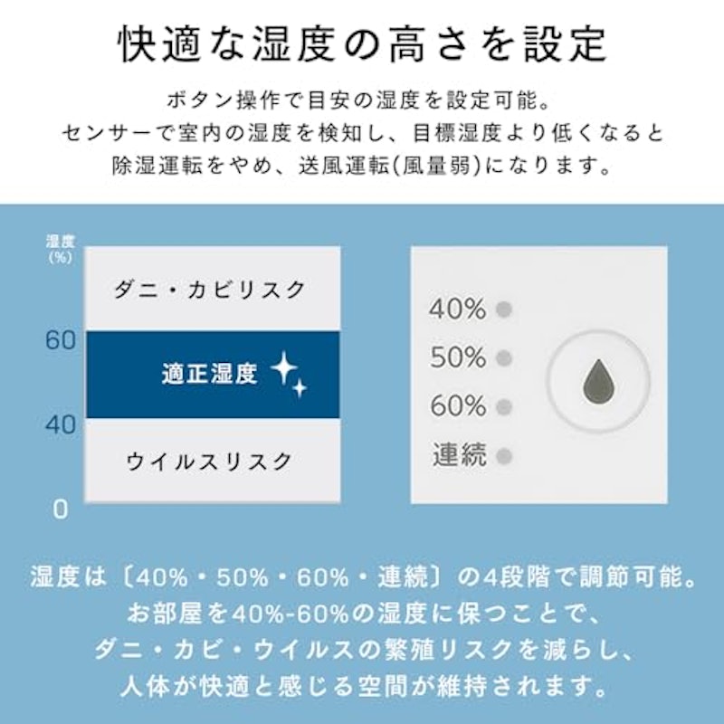 コンプレッサー式除湿機 6