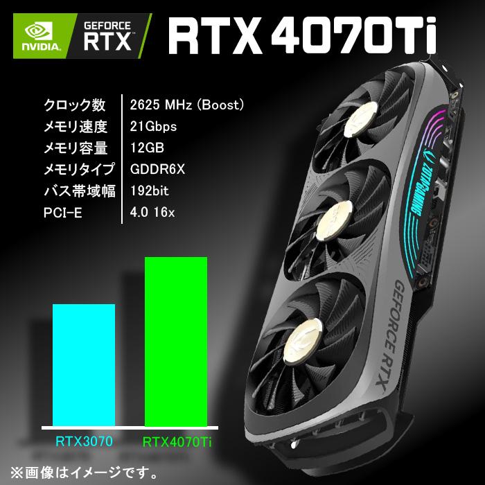 RTX 4070 Ti搭載ゲーミングPCのおすすめ人気ランキング | マイベスト