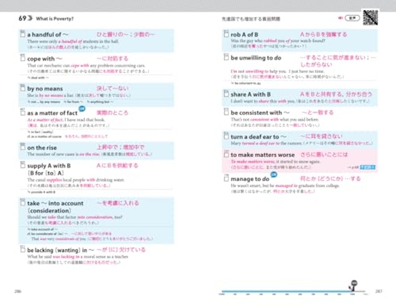 速読英熟語 3