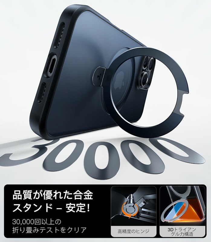 Ostand Case 5