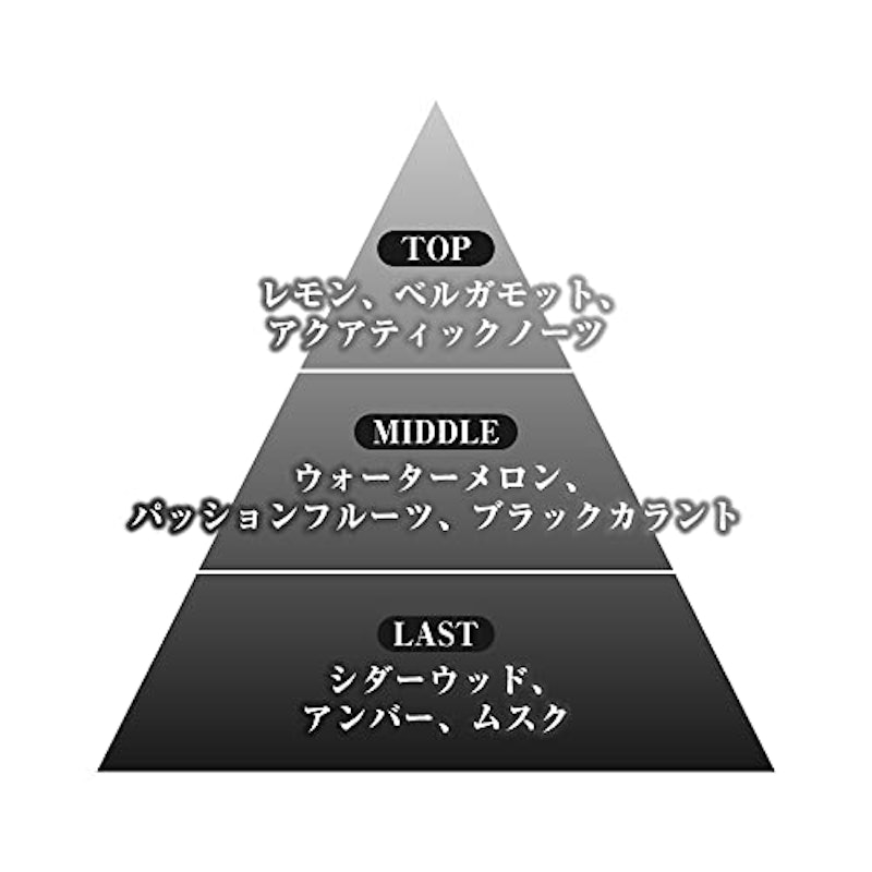 サムライ ブラックライト オードトワレ 4