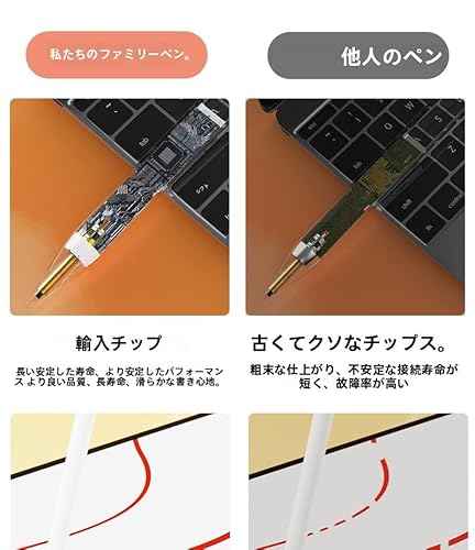 スタイラスペン 3