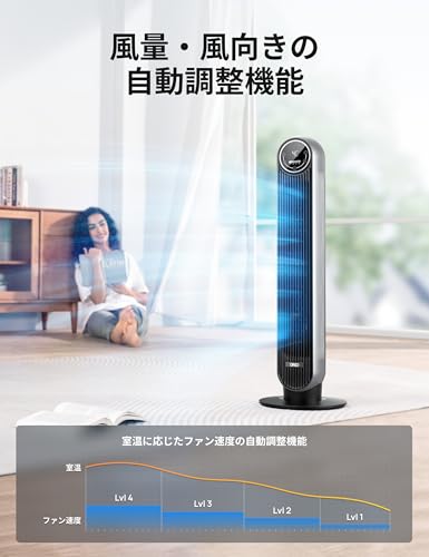 タワーファン 4