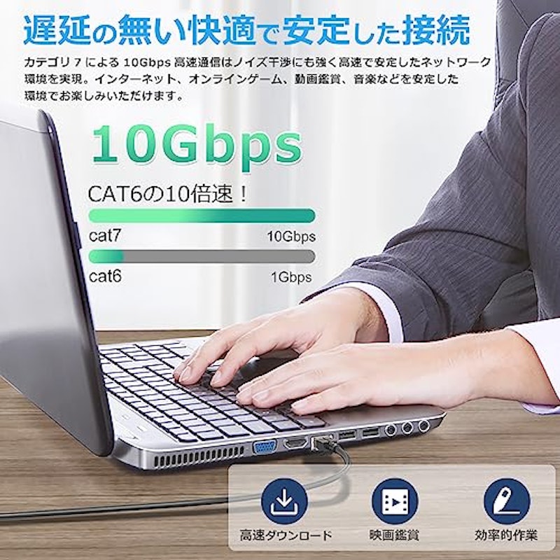 CAT7 LANケーブル 5