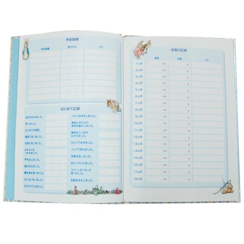 DEARCARDS 育児日記 ピーターラビット 3