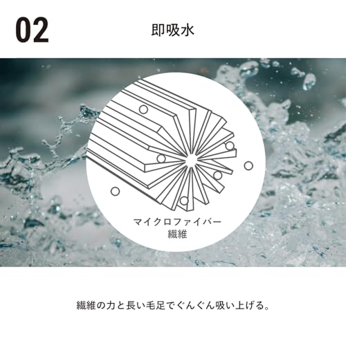 風のないドライヤー バスマット 6
