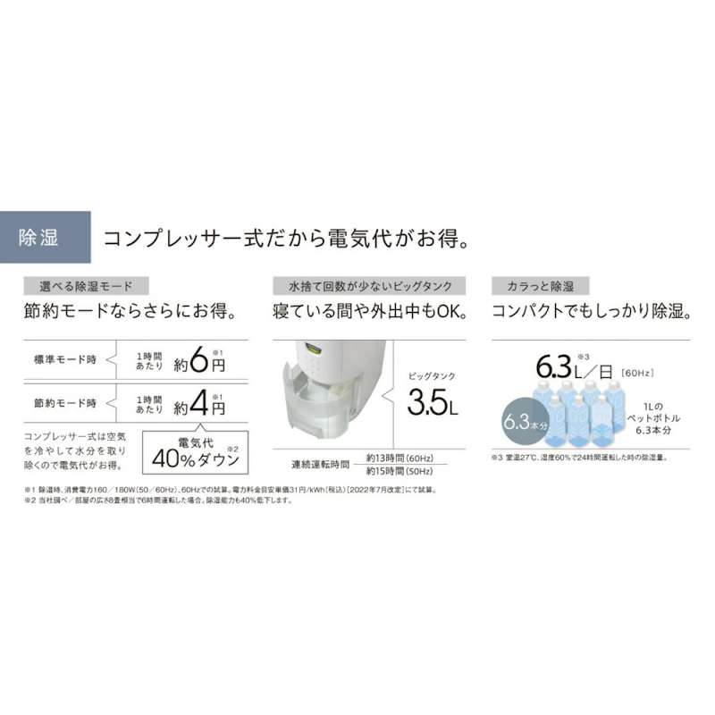 除湿機 6