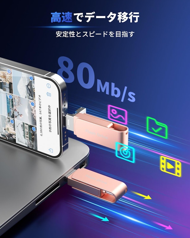 USBメモリ 4