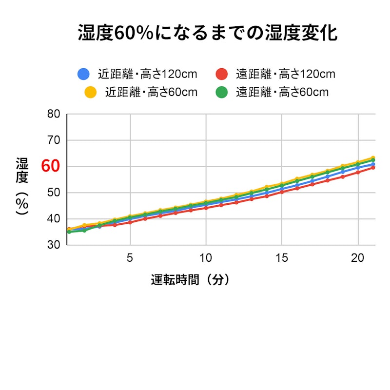 Korobaan 400S 2