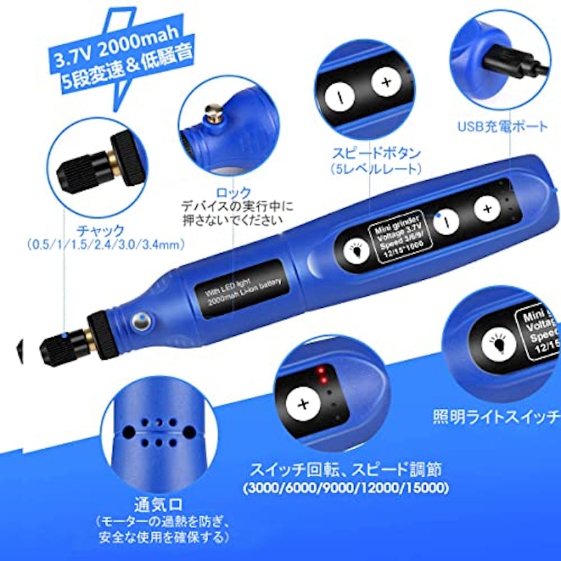 ミニルーター 54PCSセット 2