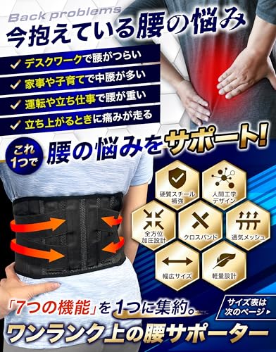 腰サポーター 2