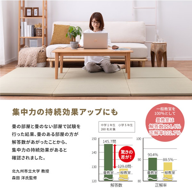 縁なし置き畳 彩 5