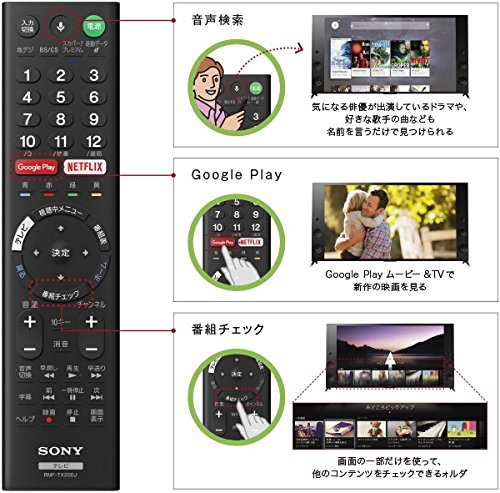 リモコン 2