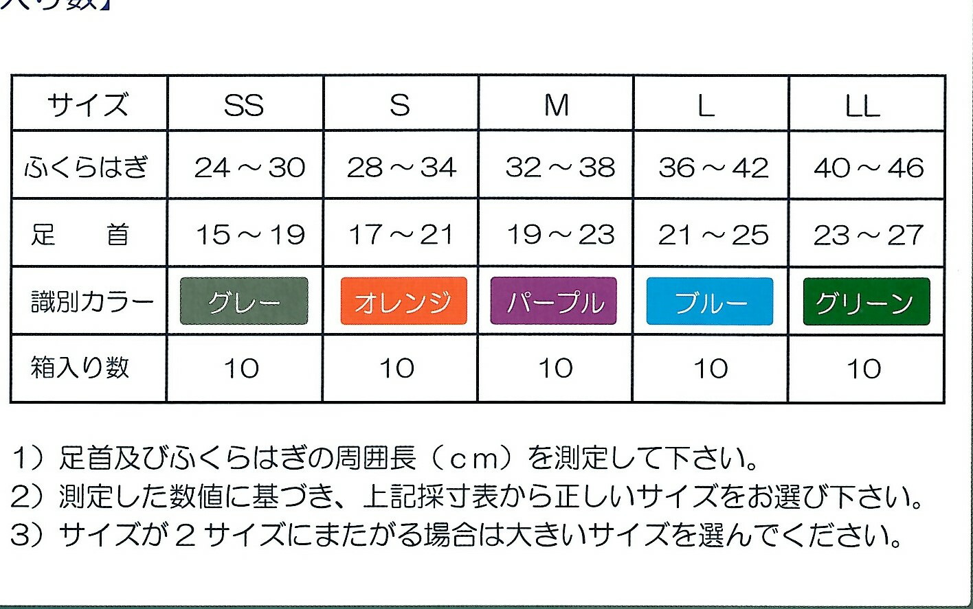 メディカルソックス 3