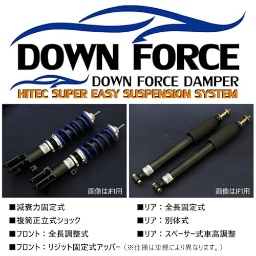 車高調キット 3