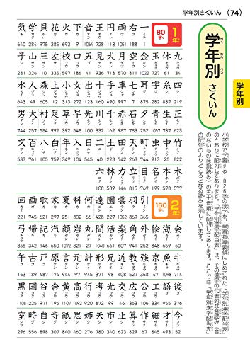 新レインボー小学漢字辞典 改訂第6版 ディズニー版 15