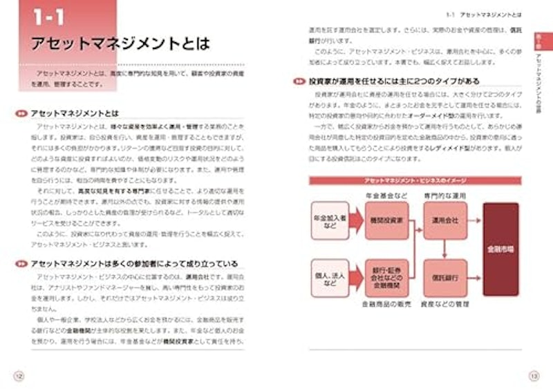 図解入門ビジネス 最新アセットマネジメントの基本と仕組みがよ~くわかる本 2