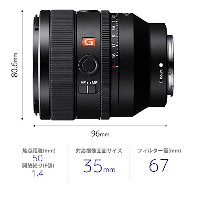 FE 50mm F1.4 GM 2