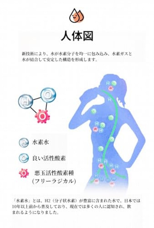 水素水ボトル 3