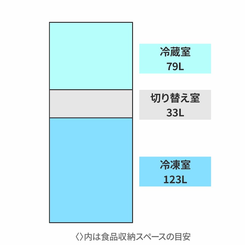 冷蔵庫 2