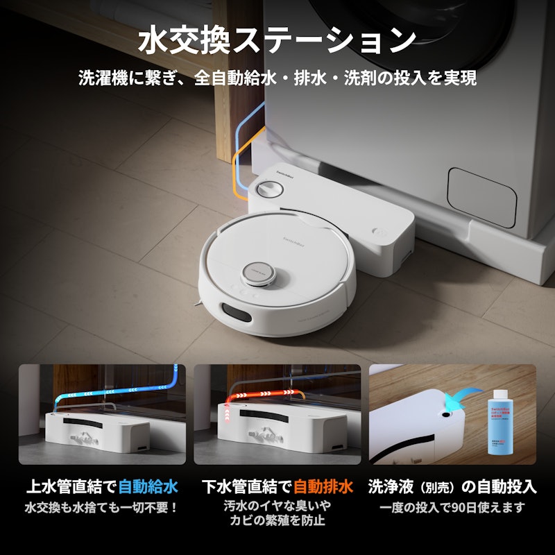 お掃除ロボットS10 5