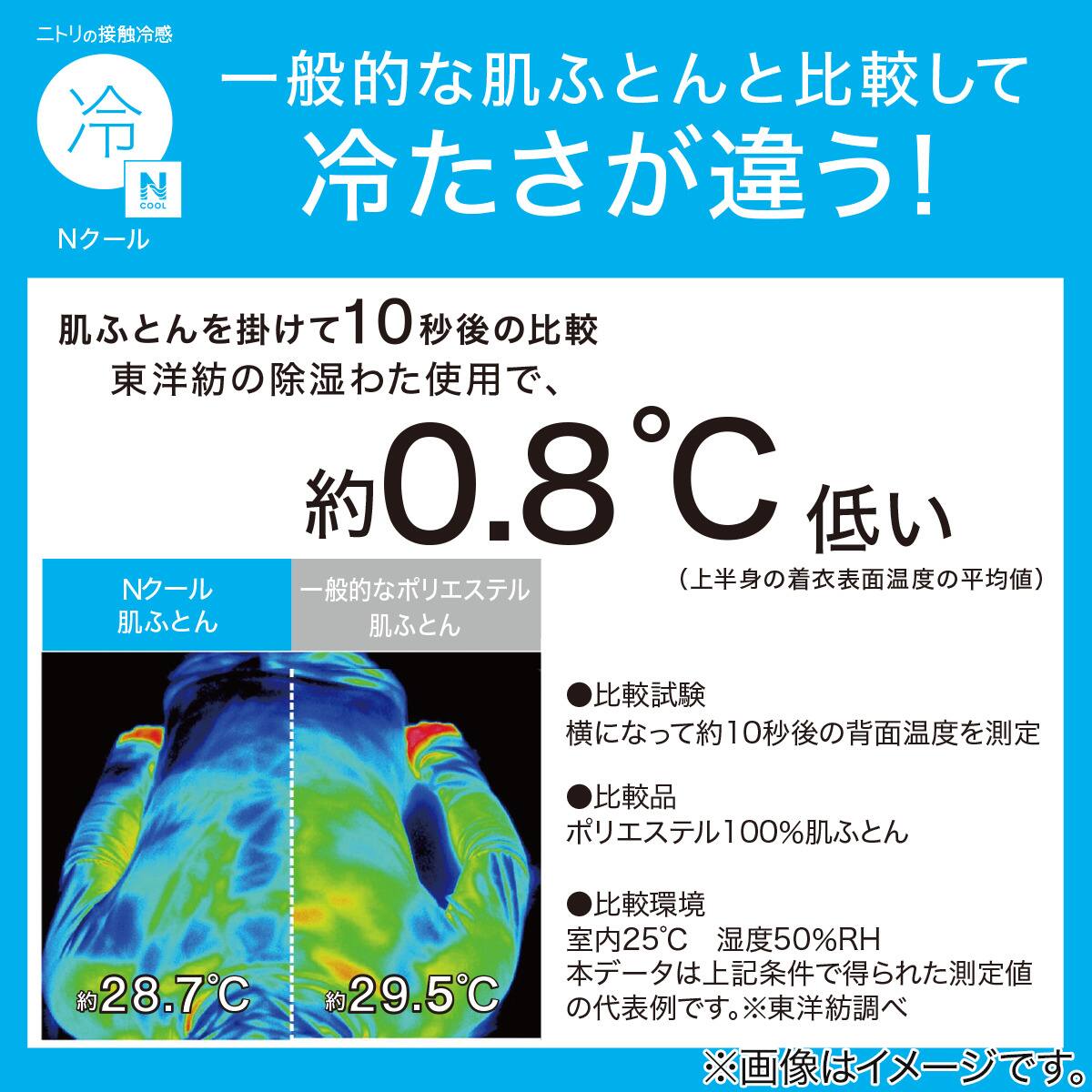 フリル付き 両面使える 肌ふとん 2