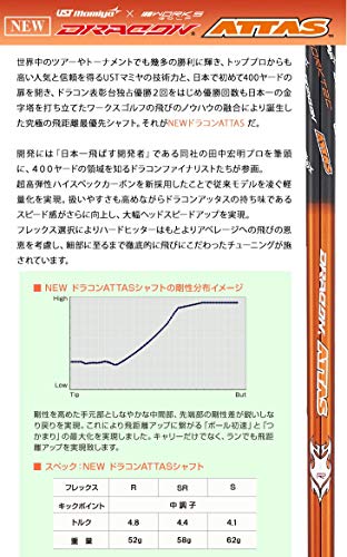 ドラコン ATTAS シャフト 3