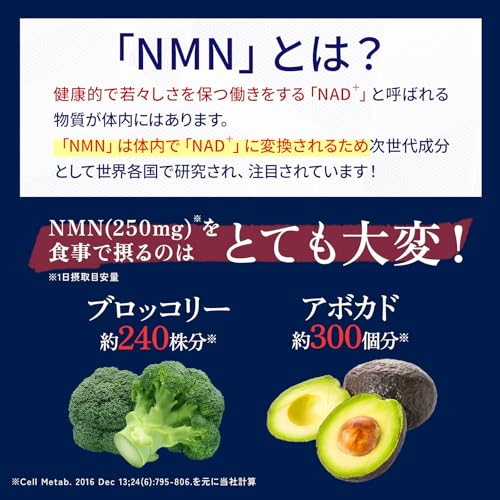 NMN taisho 3