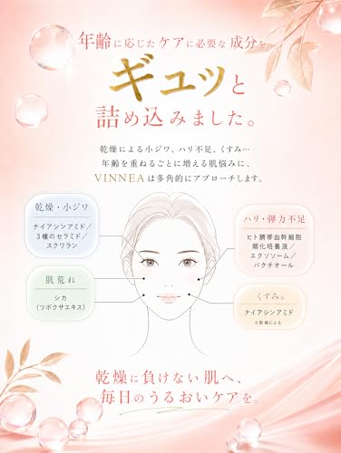 ヴィネア 化粧水 4