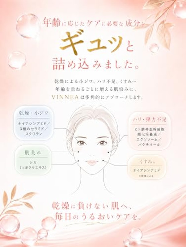 ヴィネア 化粧水 4