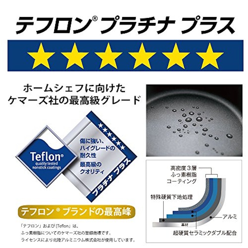 センレンキャスト 深型フライパン 3