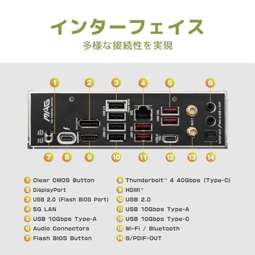 マザーボード B860シリーズ 7