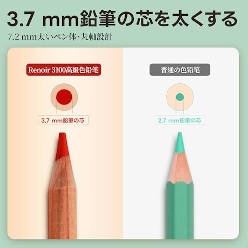 Renoir 水彩色鉛筆 2