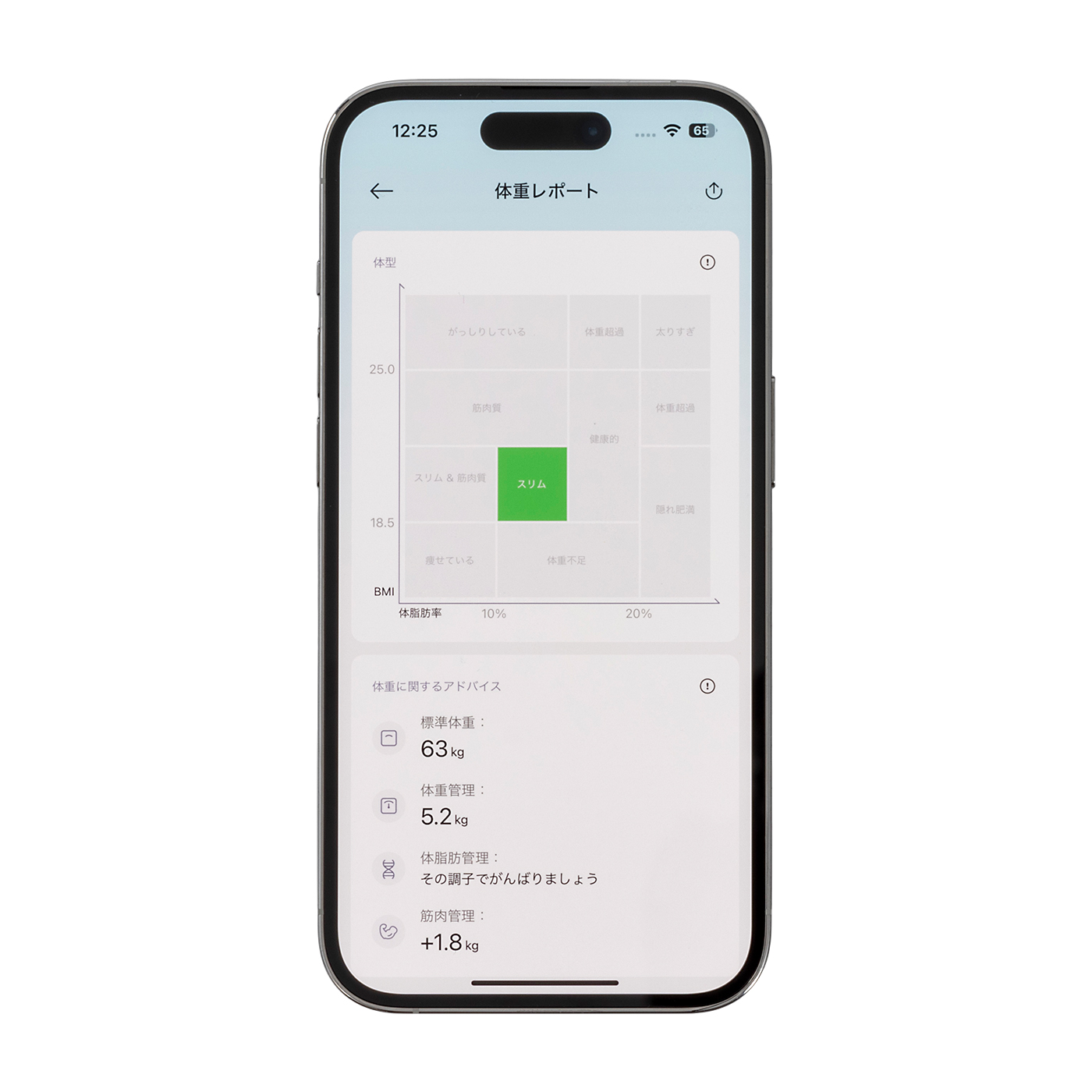 体組成計 S400 7