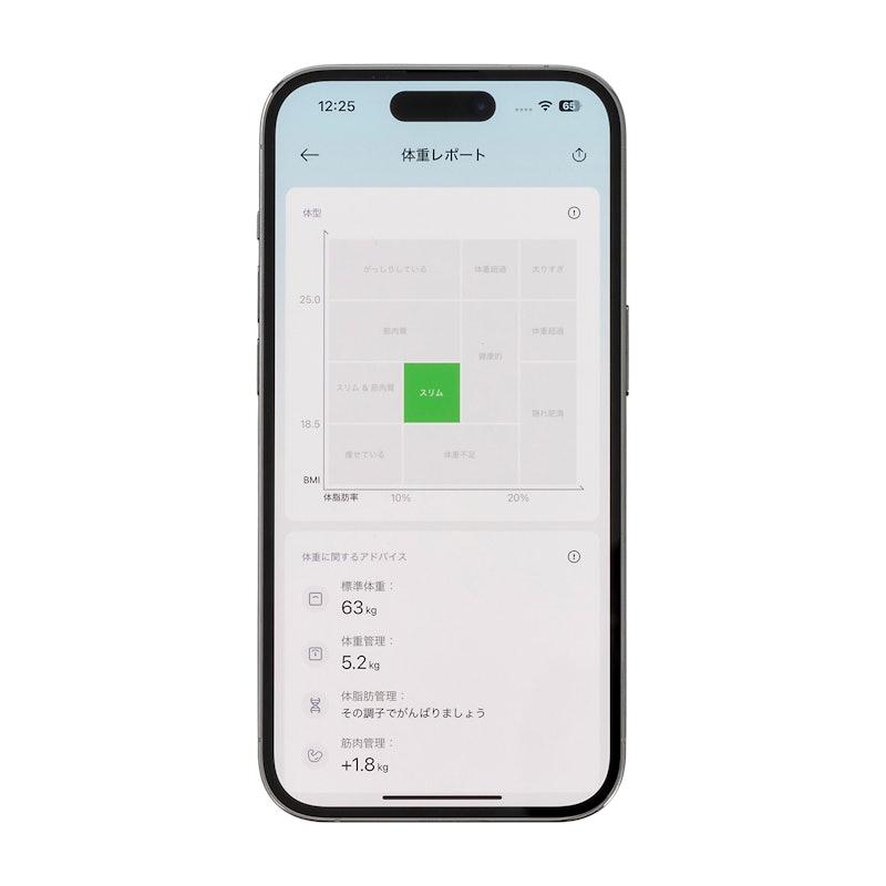 体組成計 S400 7