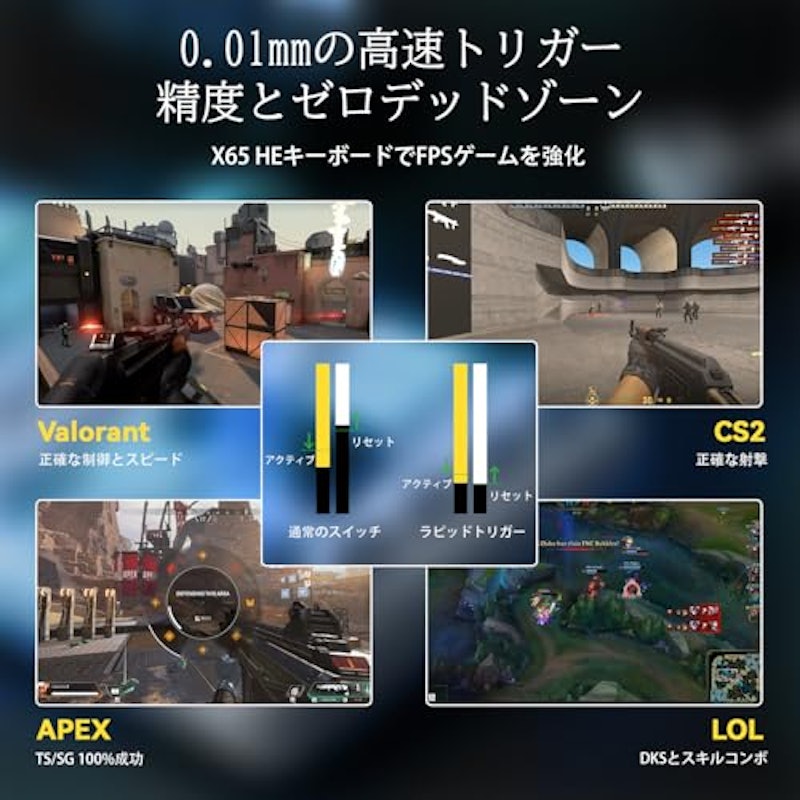 磁気スイッチ ラピッド トリガー キーボード 4
