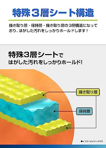 エクスクリアプレミアム 2