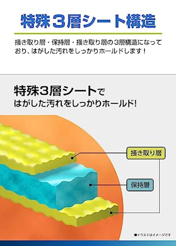 エクスクリアプレミアム 2