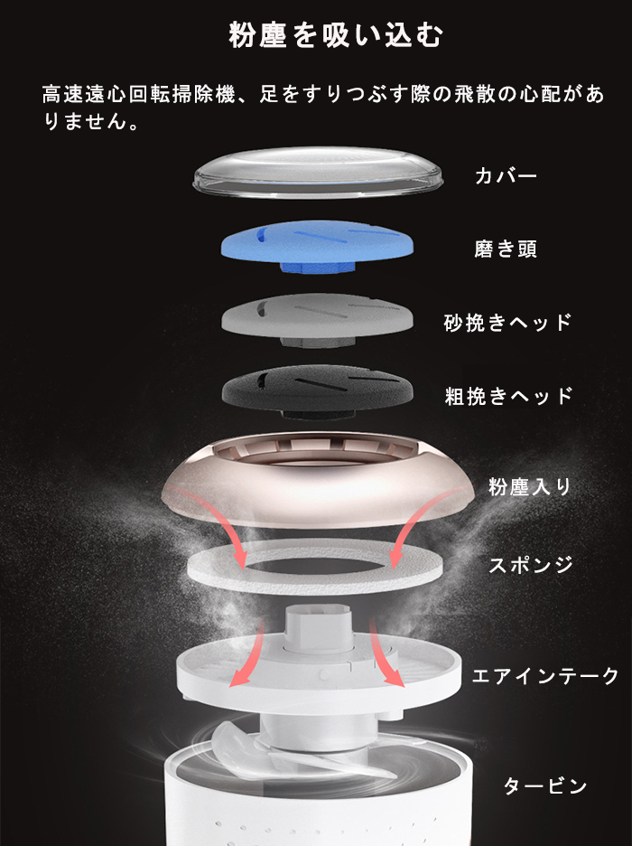 電動角質リムーバー 5