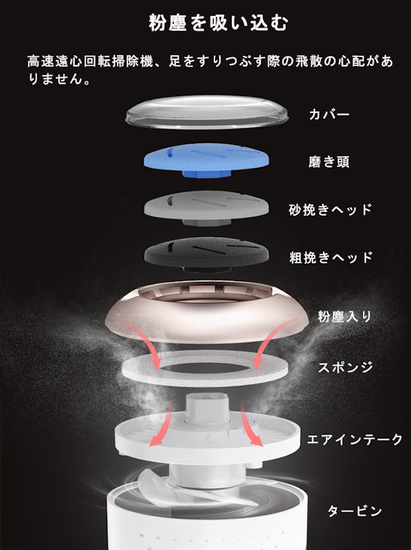 電動角質リムーバー 5