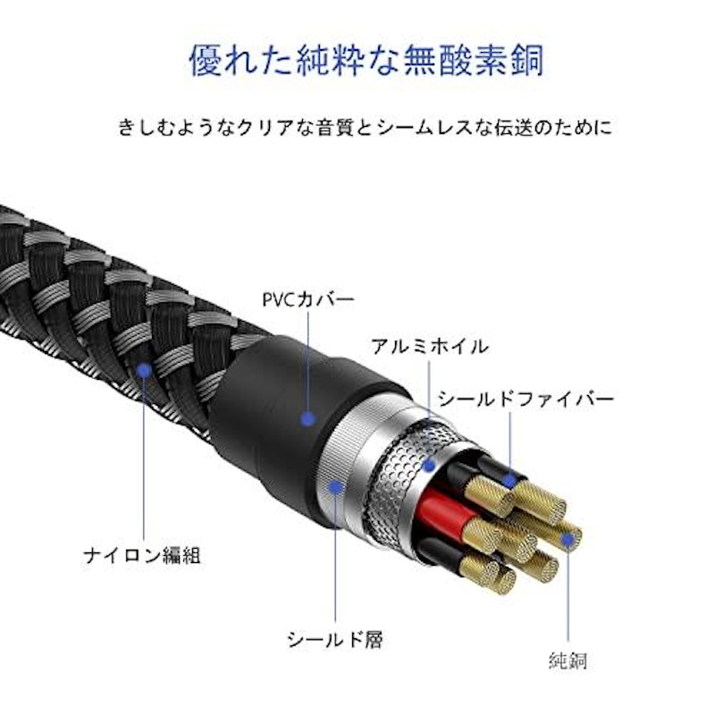 ステレオミニプラグ 4