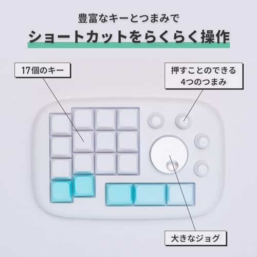 CreatorPad 3
