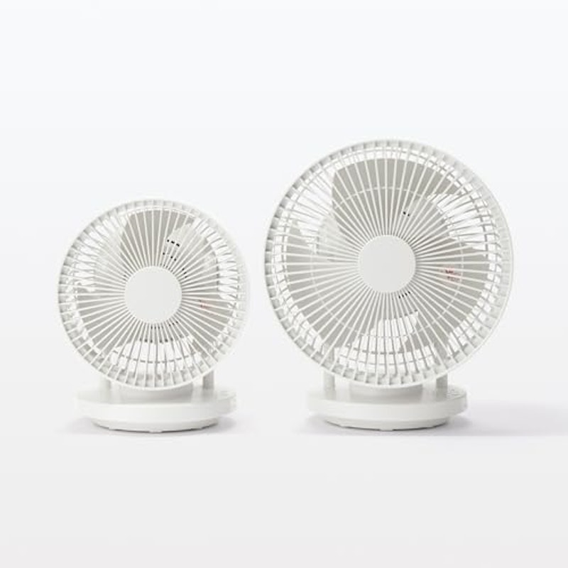 360度首振り機能付きサーキュレーター 12