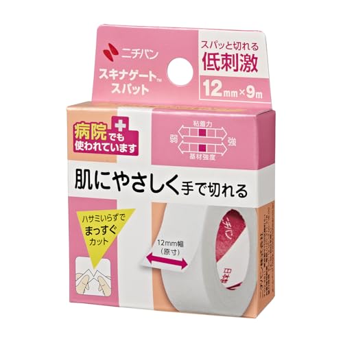 スキナゲートスパット 1