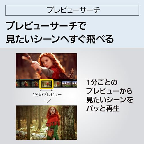 ブルーレイディスクレコーダー 4