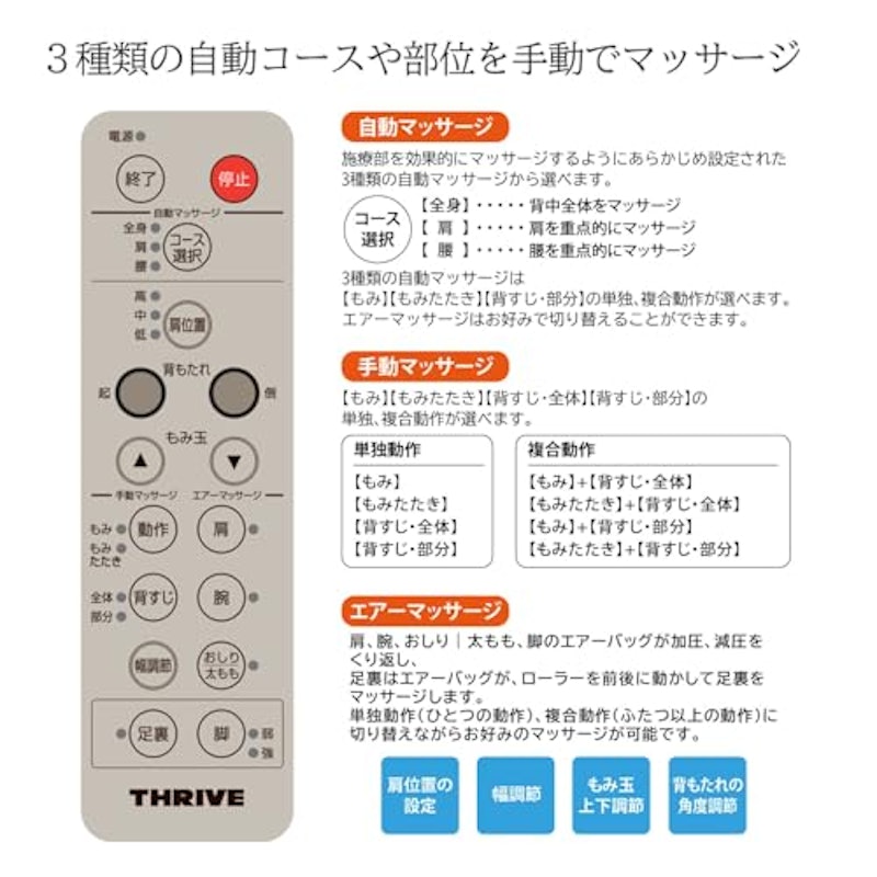 くつろぎ指定席 マッサージチェア 5