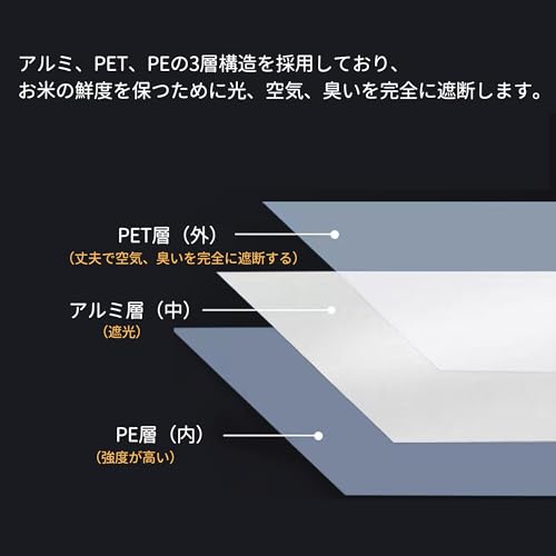 米袋  2