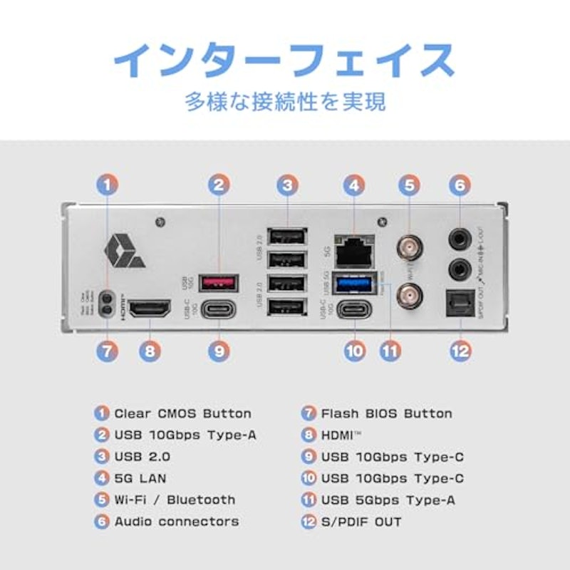 GAMING PLUS マザーボード 7